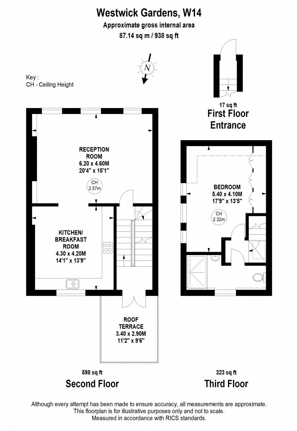 Floorplan for London