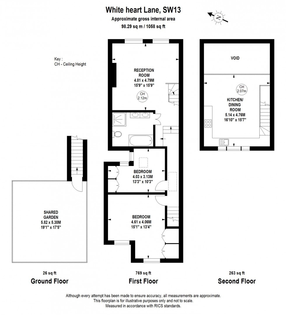 Floorplan for London