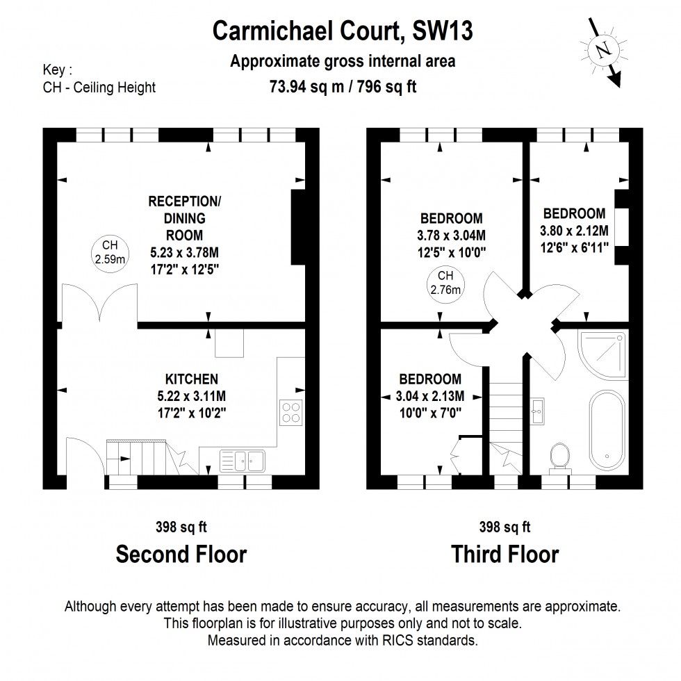 Floorplan for Grove Road, London