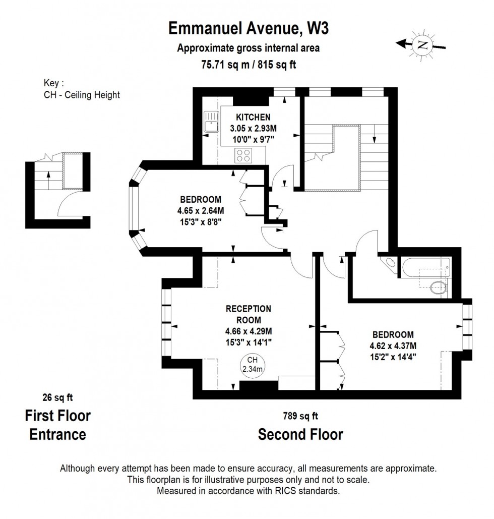 Floorplan for London